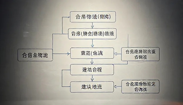 求职信提示词:如何精准匹配岗位需求